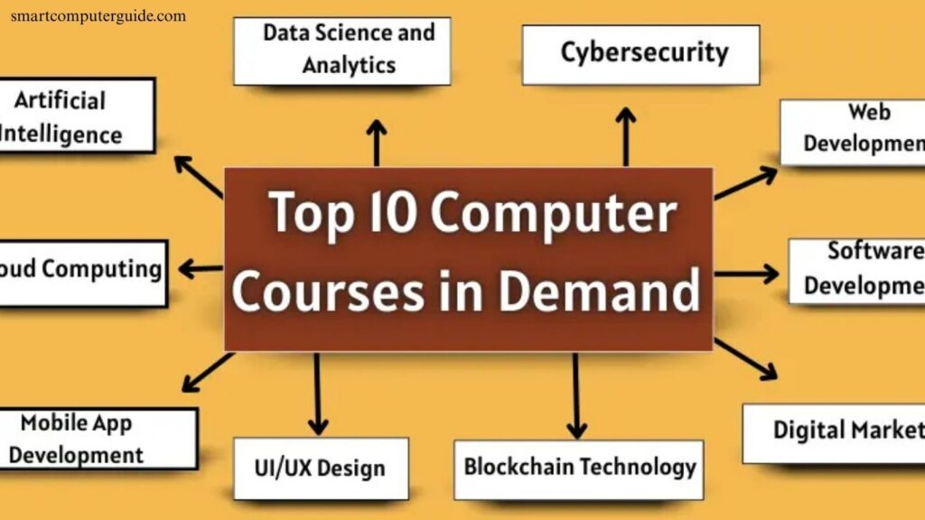 Computer Courses