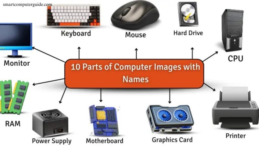 Computer Parts