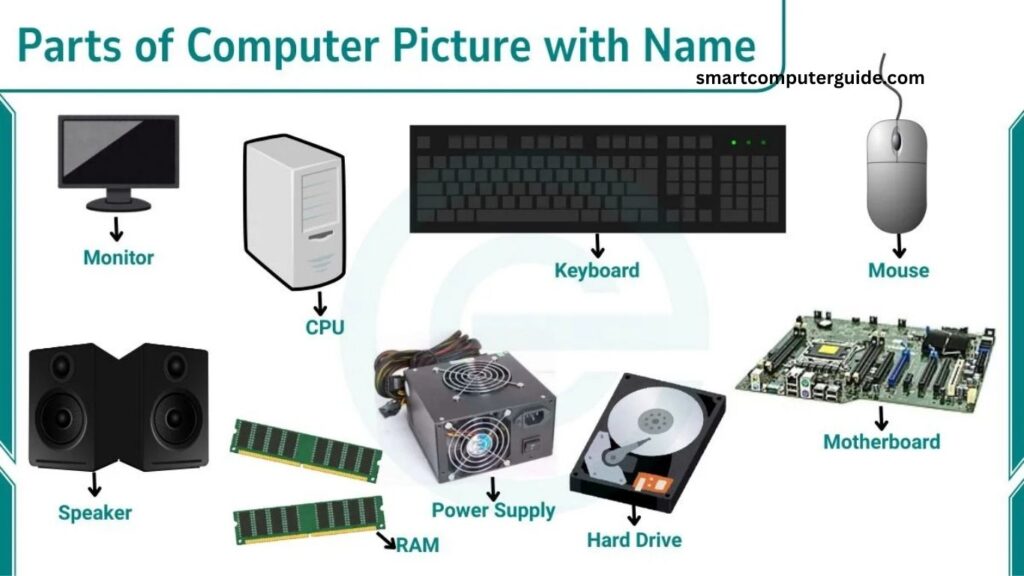 Computer Parts