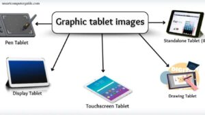 Graphic Tablet