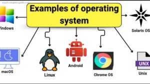 Operating System
