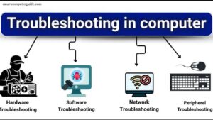 Troubleshooting