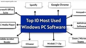 Windows PC