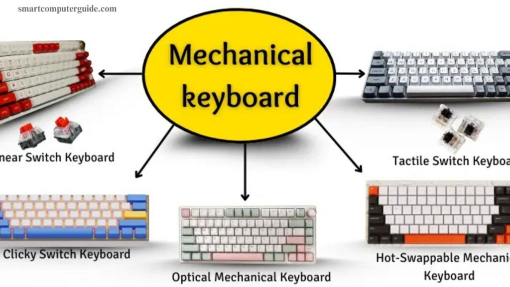 Mechanical Keyboards: A Simple Beginner’s Guide