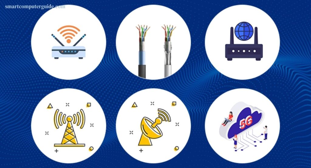 Types of internet connections